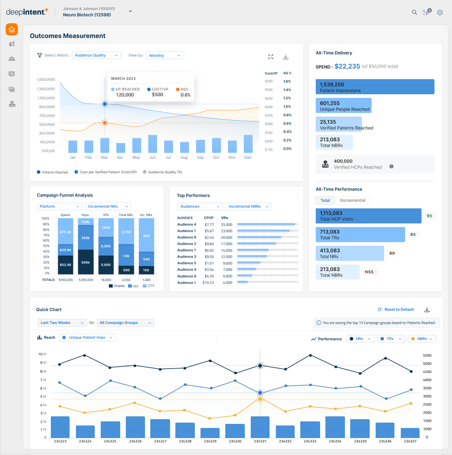 New-Dashboard-2-1
